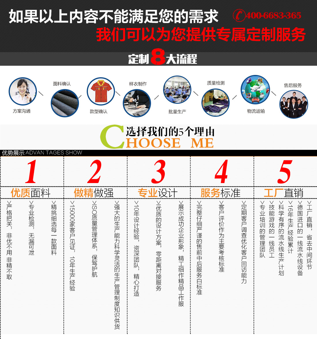 山东水务系统工作服定制流程